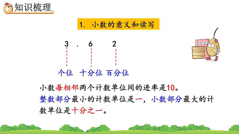 10.2 小数的意义、性质和加减法、精品课件03