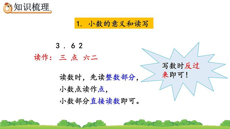 10.2 小数的意义、性质和加减法、精品课件04