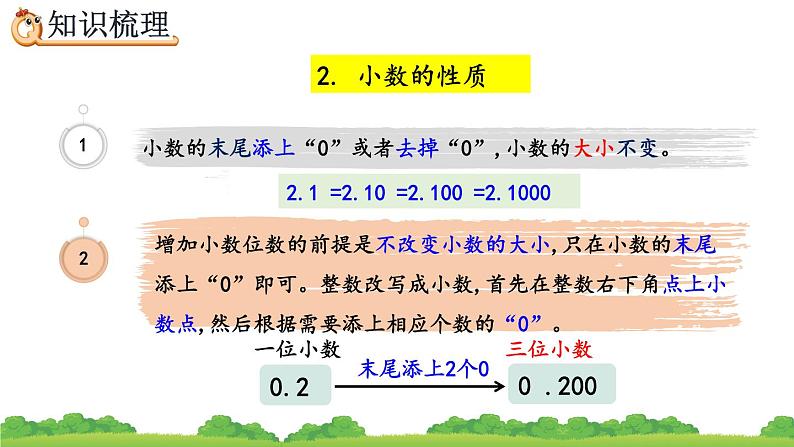 10.2 小数的意义、性质和加减法、精品课件05