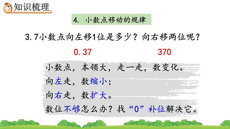 10.2 小数的意义、性质和加减法、精品课件07