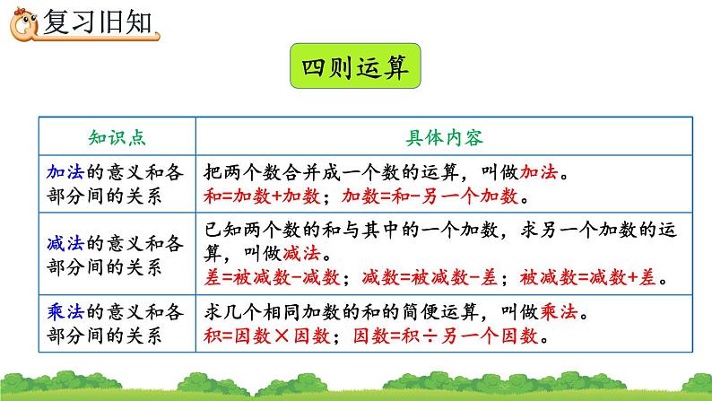 10.5 练习二十五、精品课件02