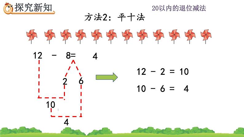 2.3 十几减8、精品课件06