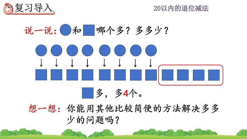 2.9 解决问题（2）、精品课件02