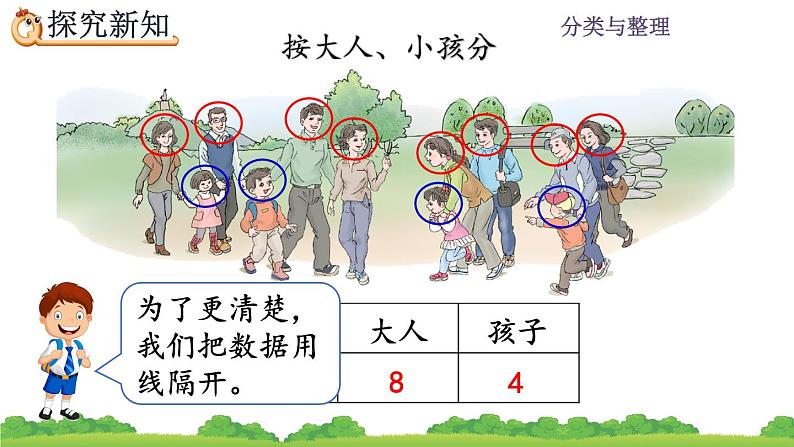 3.2 分类与整理（2）、精品课件05