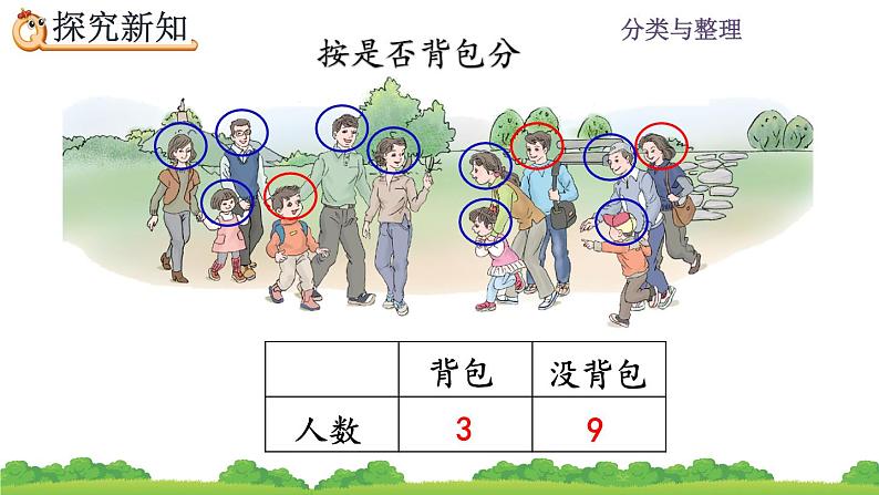 3.2 分类与整理（2）、精品课件08