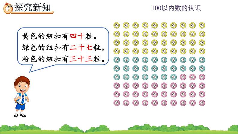 4.2 100以内数的读、写、精品课件04