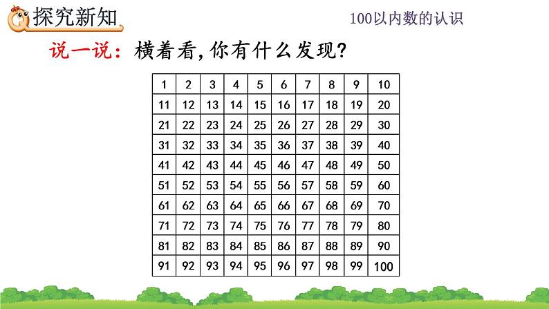 4.4 数的顺序、精品课件04