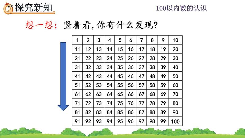 4.4 数的顺序、精品课件06