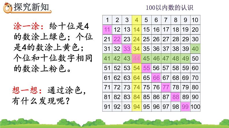 4.4 数的顺序、精品课件08