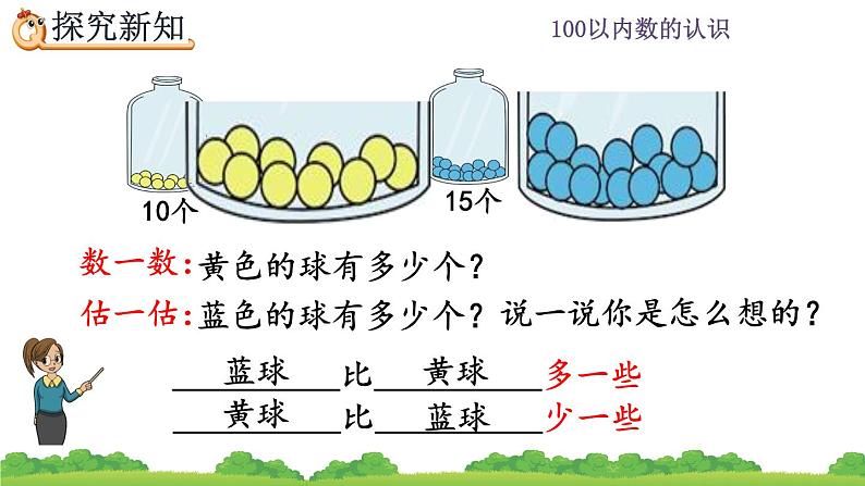 4.6 多一些、少一些、多得多、少得多、精品课件03