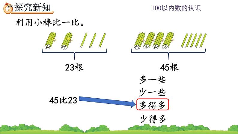 4.6 多一些、少一些、多得多、少得多、精品课件08