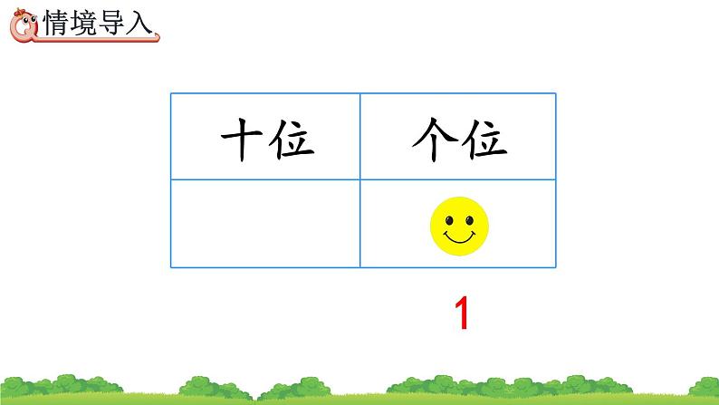 4.12 摆一摆，想一想、精品课件第3页