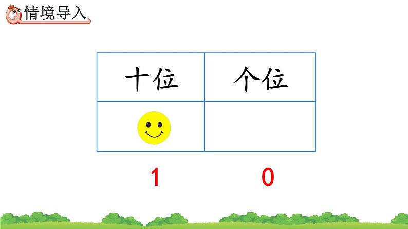 4.12 摆一摆，想一想、精品课件第4页