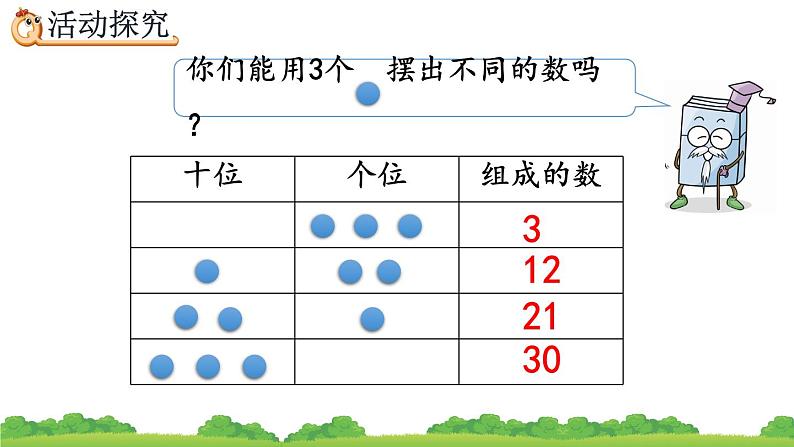 4.12 摆一摆，想一想、精品课件第7页