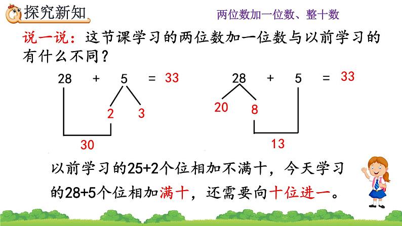 6.4 两位数加一位数、整十数（进位加）、精品课件08