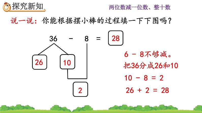 6.7 两位数减一位数、整十数（退位减）、精品课件06