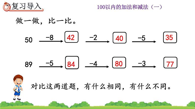 6.11 用连加解决问题、精品课件02