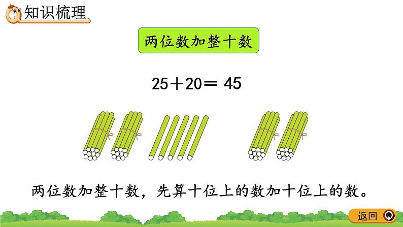 6.14 整理和复习、精品课件04