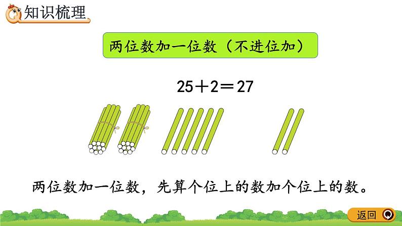 6.14 整理和复习、精品课件05