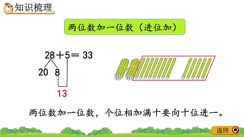 6.14 整理和复习、精品课件06