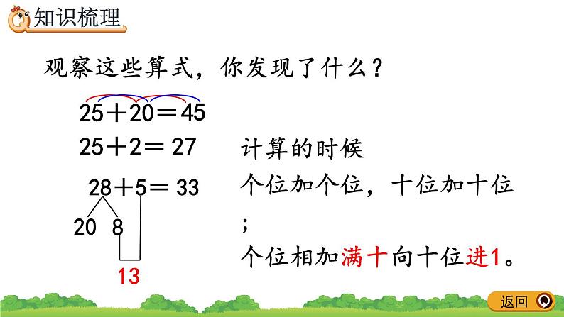 6.14 整理和复习、精品课件07