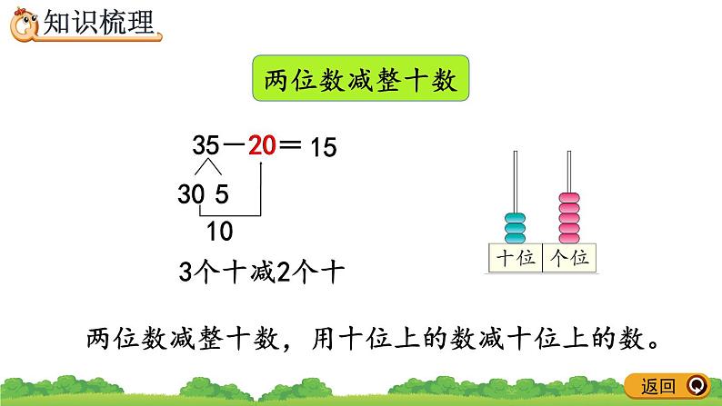 6.14 整理和复习、精品课件08