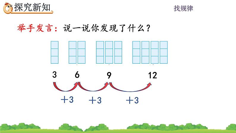 7.3 稍复杂的图形和数字的变化规律、精品课件03