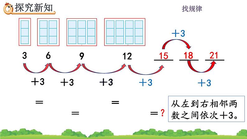 7.3 稍复杂的图形和数字的变化规律、精品课件04