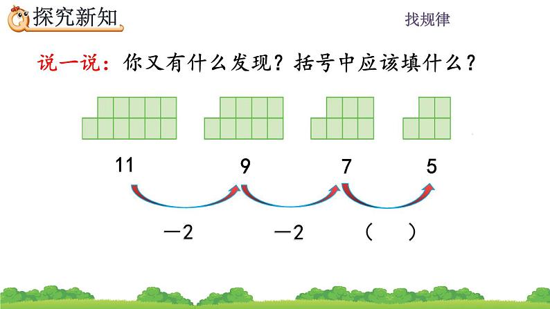 7.3 稍复杂的图形和数字的变化规律、精品课件05