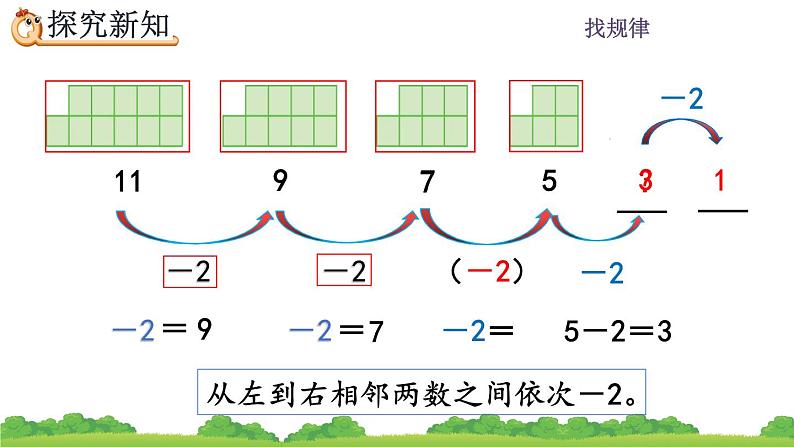 7.3 稍复杂的图形和数字的变化规律、精品课件06