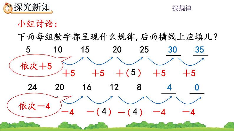 7.3 稍复杂的图形和数字的变化规律、精品课件07