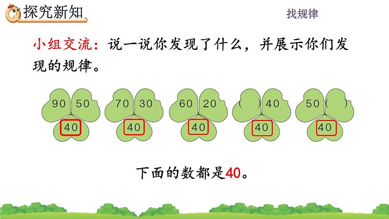 7.3 稍复杂的图形和数字的变化规律、精品课件08