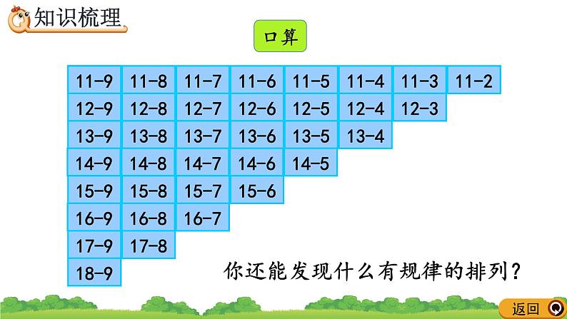 2.11 整理和复习精品课件课件06