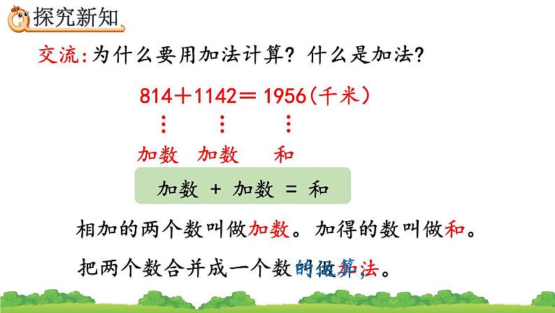 1.1 加、减法的意义和各部分之间的关系、精品课件06