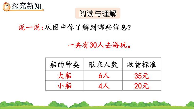 1.6 解决问题、精品课件04