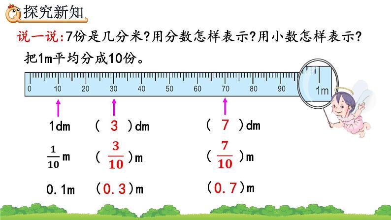 4.1.1 小数的意义、精品课件06