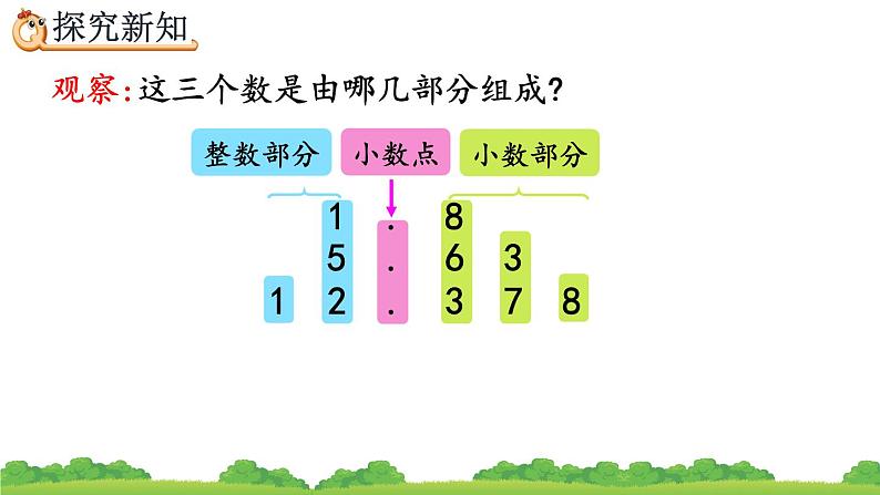 4.1.2 小数数位顺序表、精品课件05