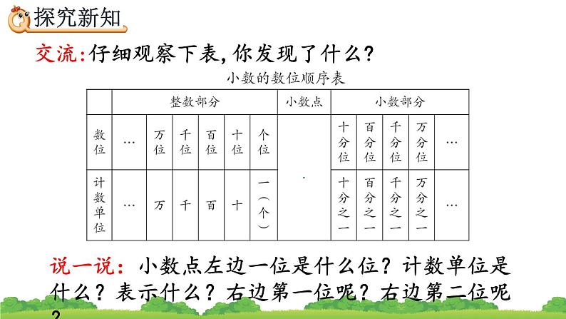 4.1.2 小数数位顺序表、精品课件07