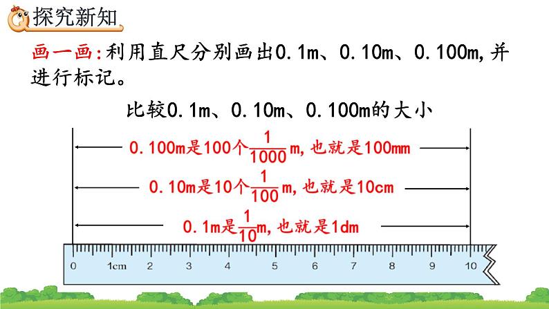 4.2.1 小数的性质、精品课件第6页