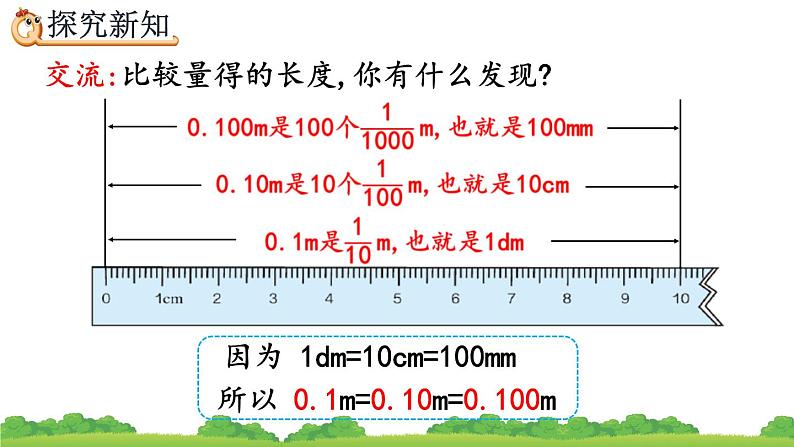 4.2.1 小数的性质、精品课件第7页