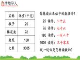 4.1.3 小数的读法、写法、精品课件