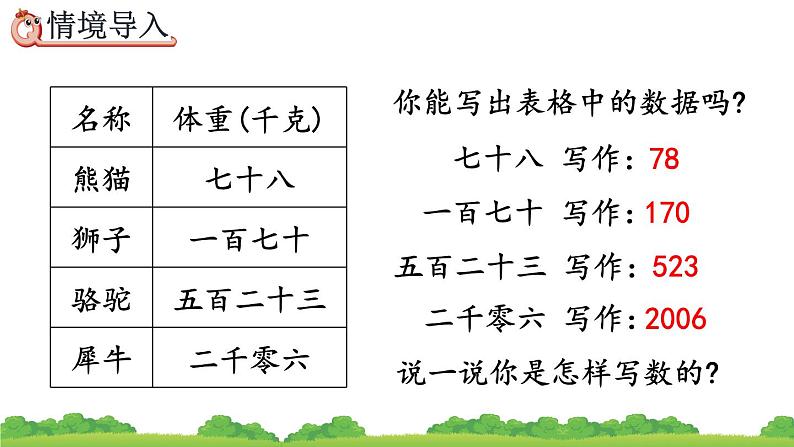 4.1.3 小数的读法、写法、精品课件第4页