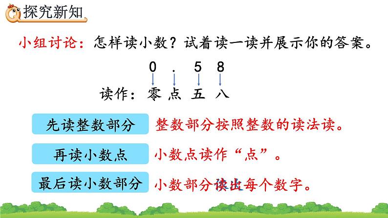 4.1.3 小数的读法、写法、精品课件第6页