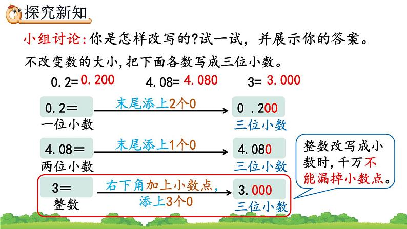 4.2.2 化简、改写小数、精品课件07