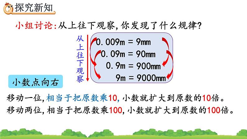 4.3.1 小数点移动的变化规律、精品课件06