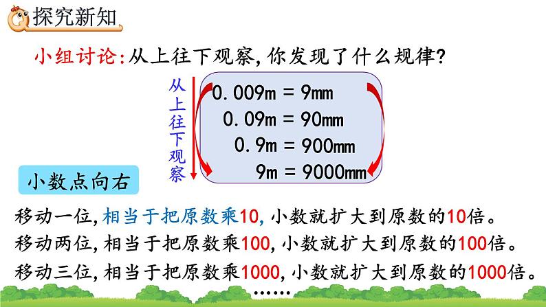 4.3.1 小数点移动的变化规律、精品课件07