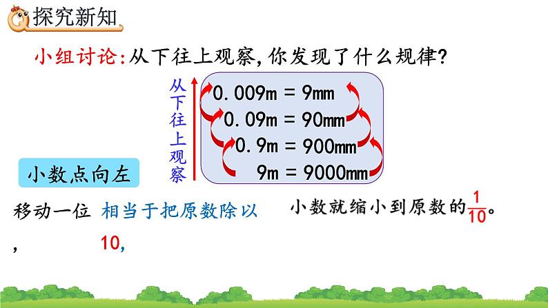 4.3.1 小数点移动的变化规律、精品课件08