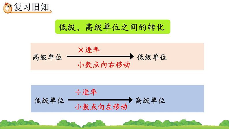 4.4.3 练习十二、精品课件05
