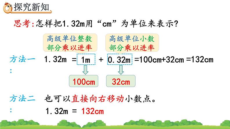 4.4.2 高级单位的数改写成低级单位的数、精品课件第7页