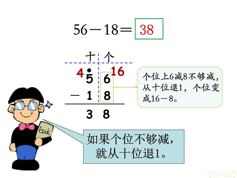 2.9《 两位数减两位数》PPT课件第5页